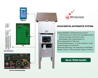 High Volume Air Sampler Digital  (HVAS) - Digital TSP