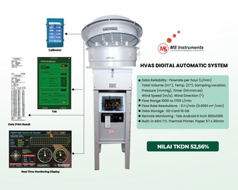 High Volume Air Sampler Digital  (HVAS) - Digital PM 10