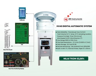 High Volume Air Sampler Digital (HVAS) - Digital PM2.5